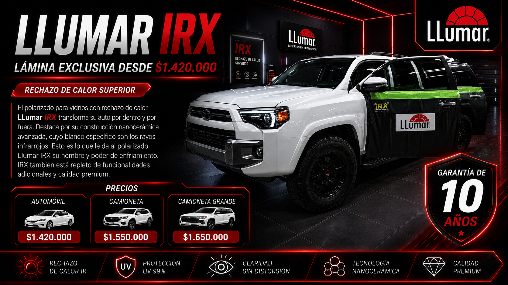 LLUMAR IRX
