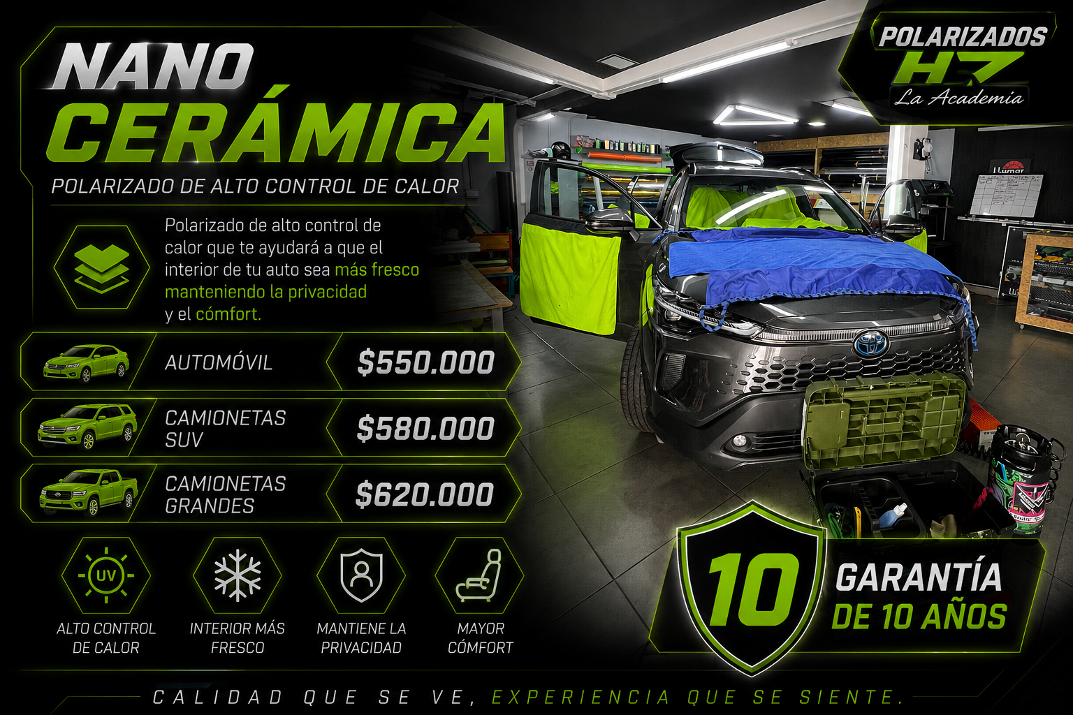 Nano Cerámica